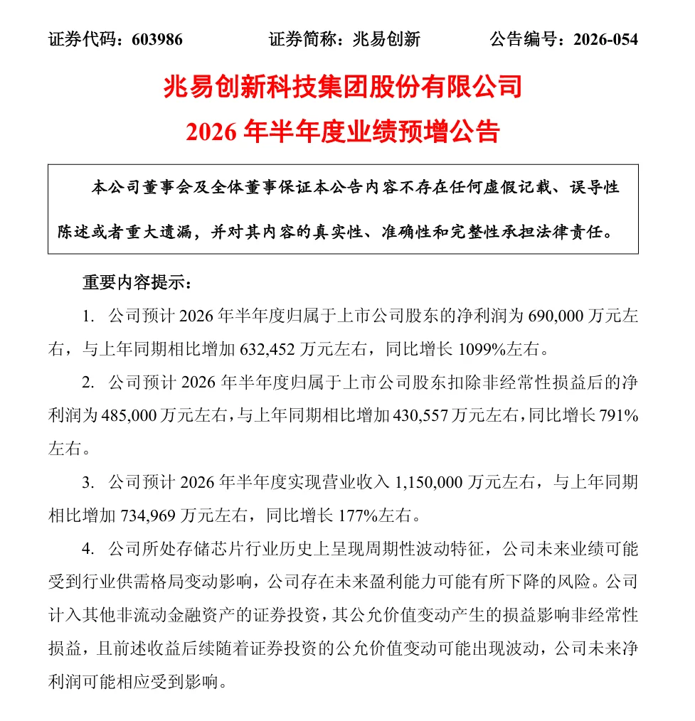兆易创新,利润预增1099%