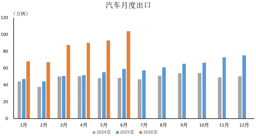 12.38万元杀入全球市场,小鹏MONA L03的野心与赌注
