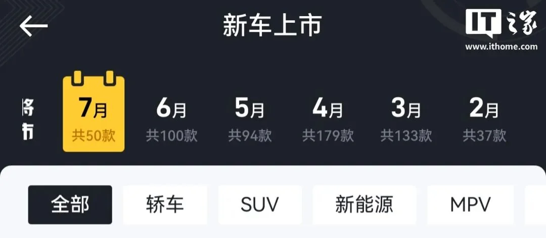 上半年国内新车超650款，车企“车海战术”背后的真相