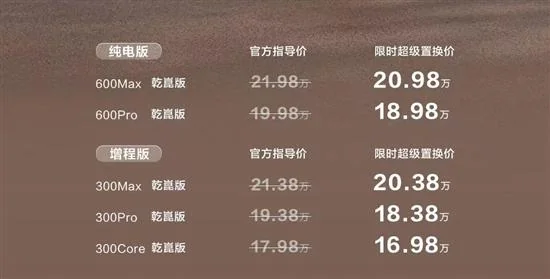 东风奕派M8正式上市 售价17.98-21.98万元