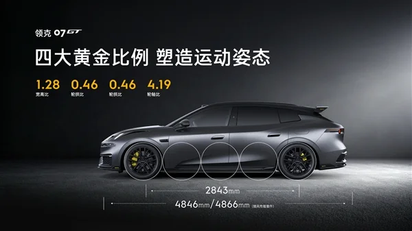 比预售便宜2万！领克07 GT上市：14.58万起 超跑同款悬架
