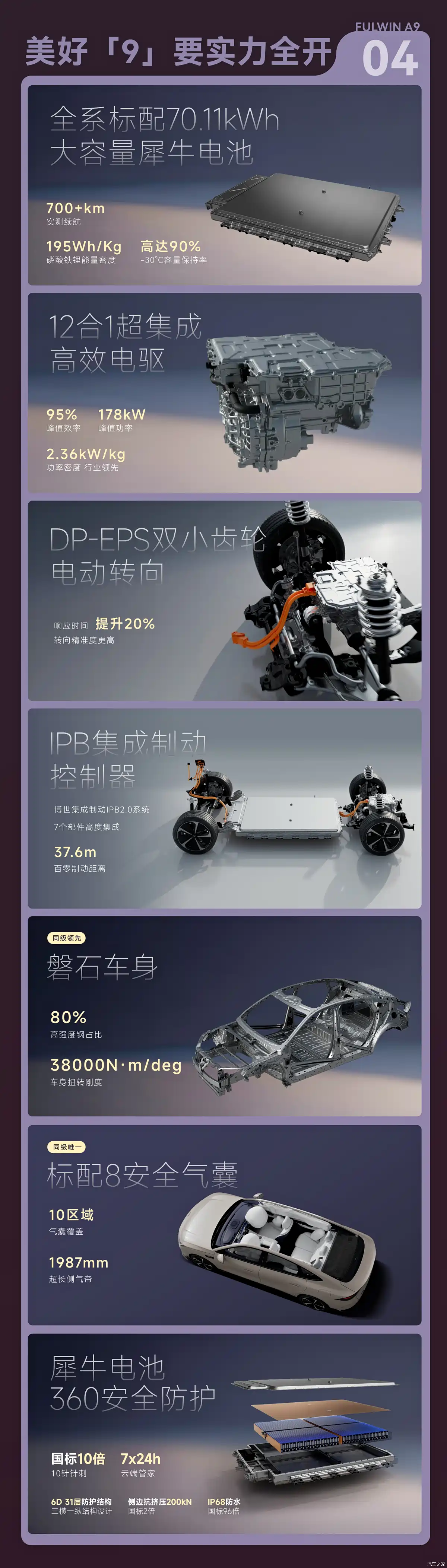 【图】最美奇瑞车来了？奇瑞风云A9上市 置换价10.69万起 全系续航655km