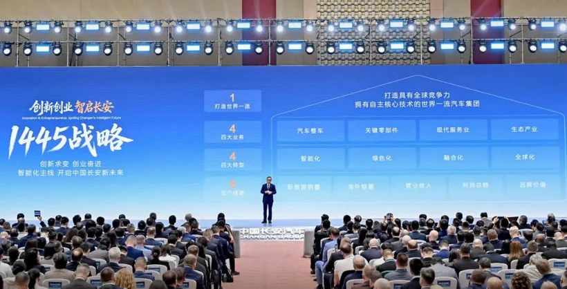 市场表现