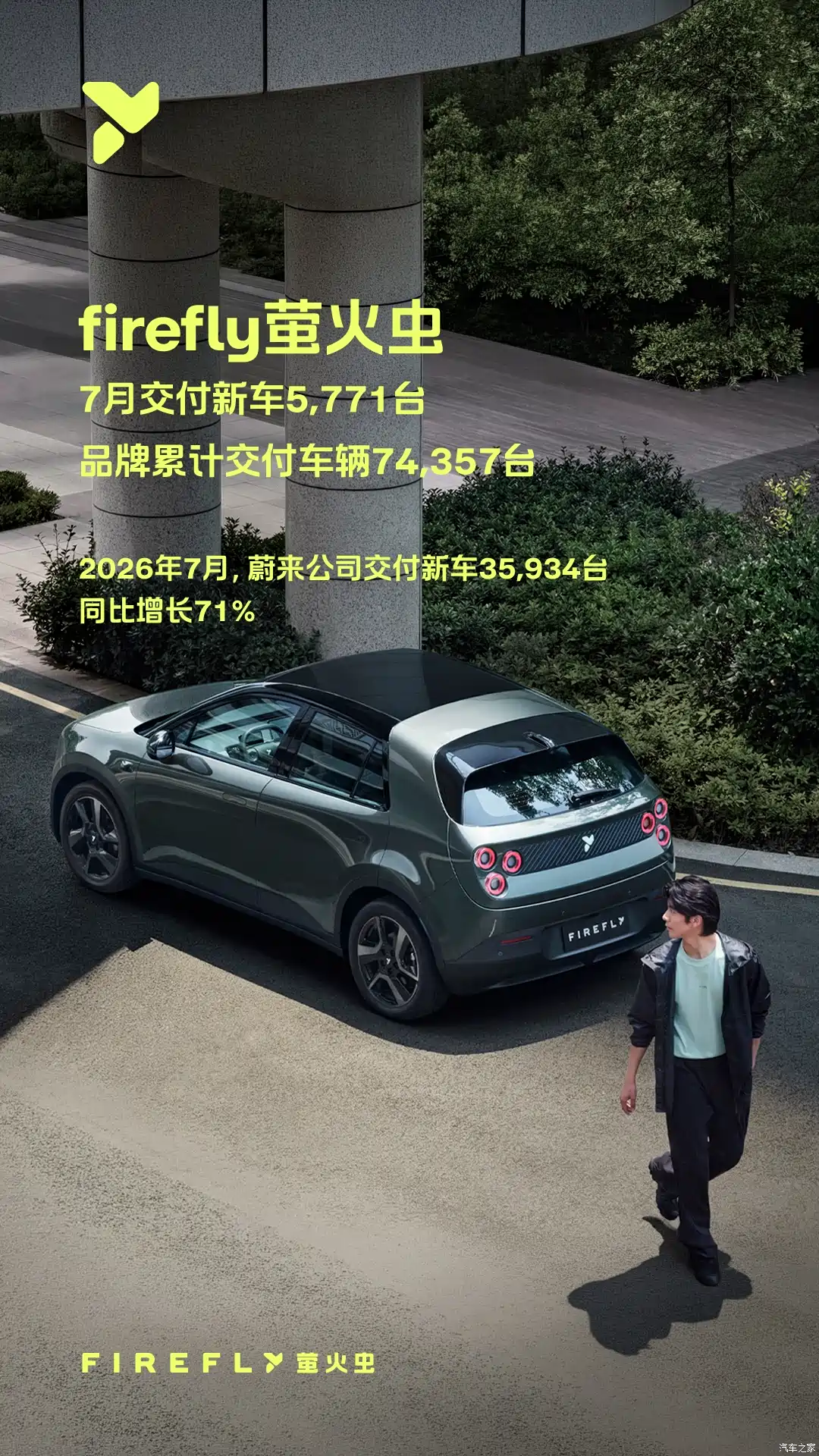 【图】7月新能源品牌销量汇总：多品牌同比增长超100% 零跑迈入10万级！