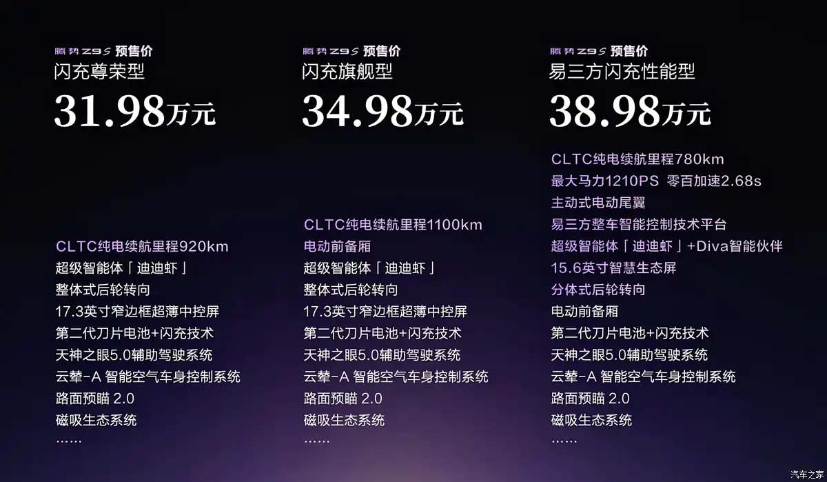 【图】31.98万元起 提供三电机车型/最高纯电续航1100公里 腾势Z9S预售