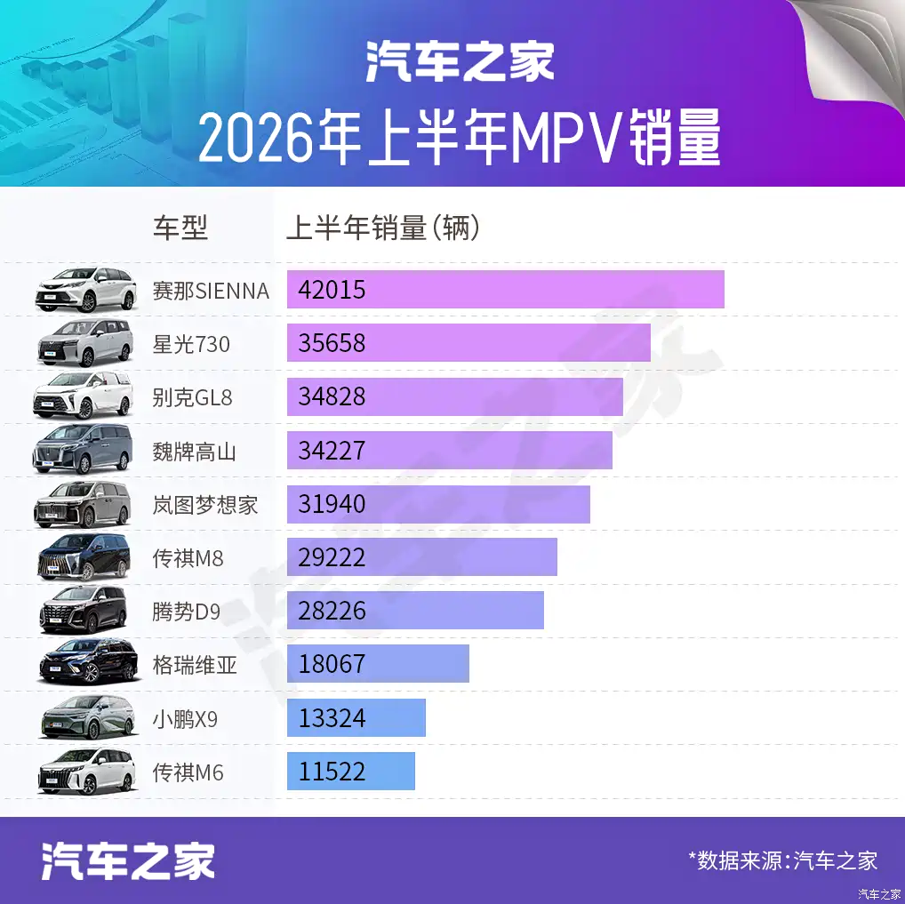 动力系统