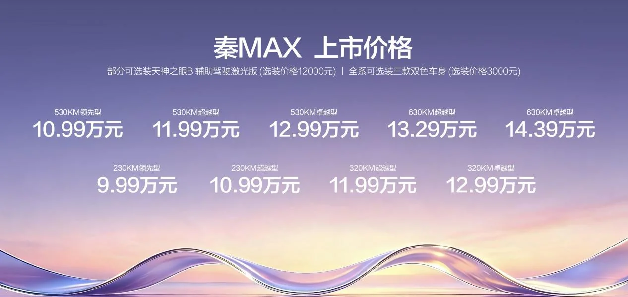 B级车市场的“锚”，正在被重置