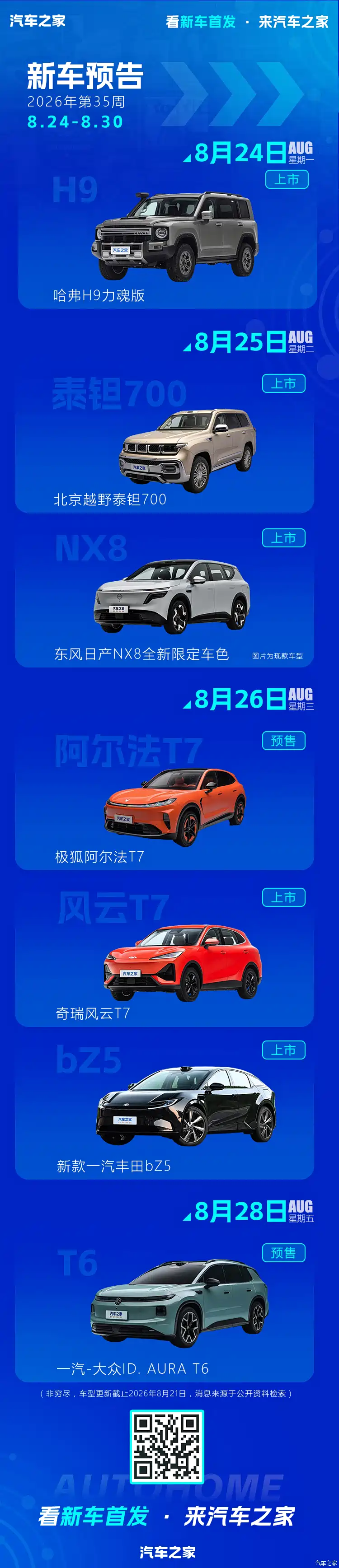 【图】奇瑞风云T7/大众ID. AURA T6等 2026年第35周(8.24-8.30)新车预告